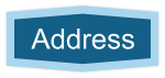 Address